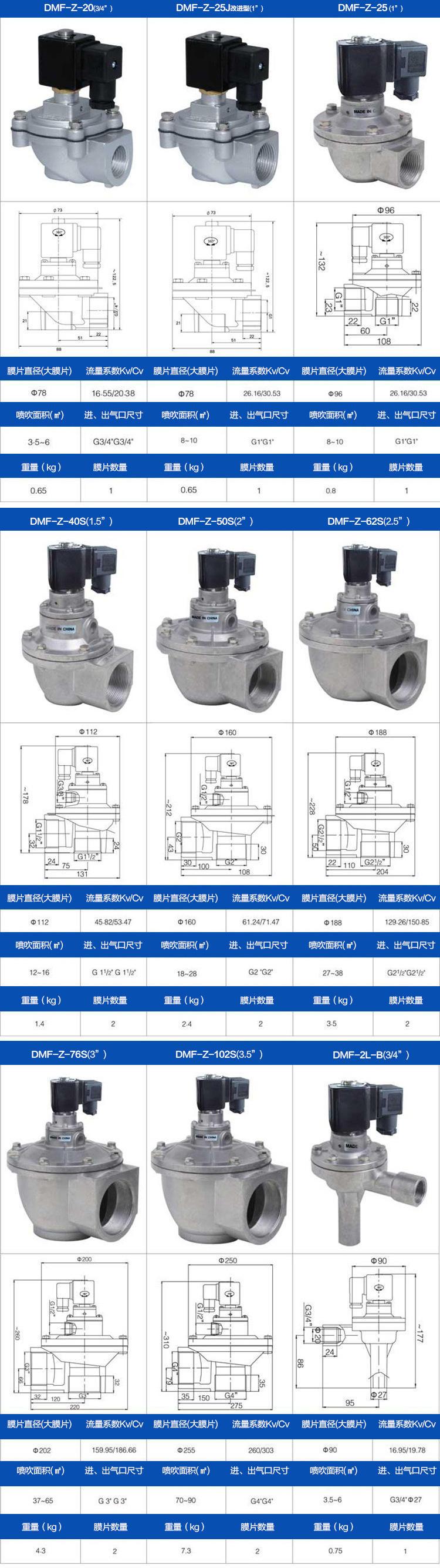 06选型型号.jpg