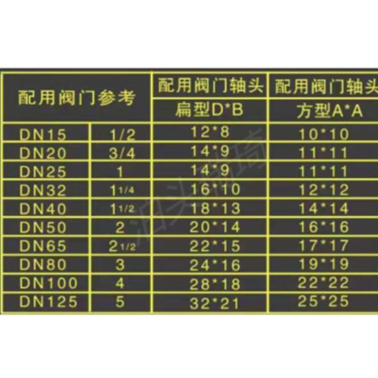 包邮防爆阀门扳手DN15方孔10*10mm 铜阀门扳手长孔12*8mm