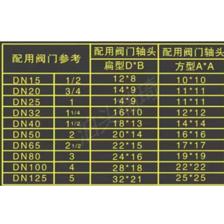 包邮防爆阀门扳手DN15方孔10*10mm 防爆球阀扳长孔12*8mm