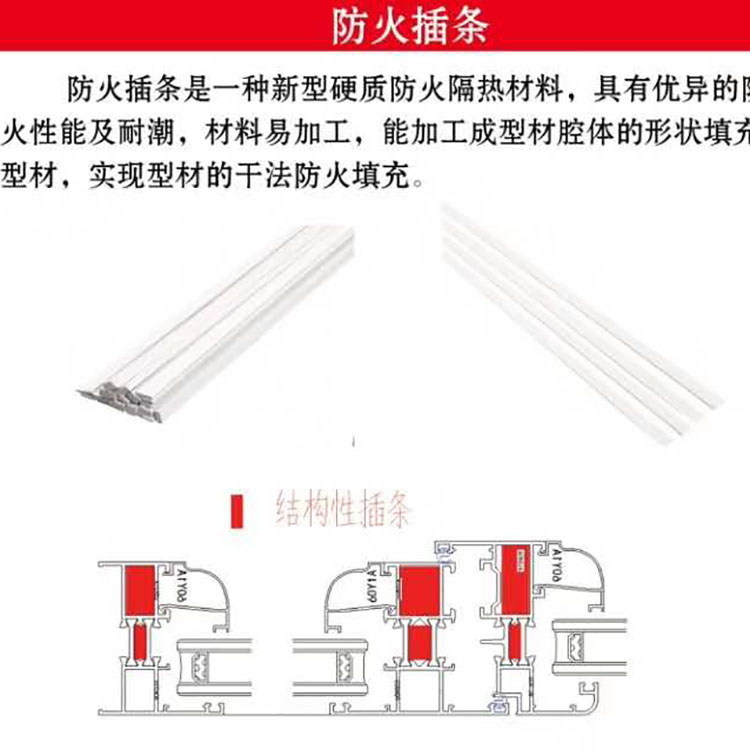 厂家可定制 耐火窗型材腔体结构性插条 耐火窗辅材 塑钢型材耐火插条 价格称心