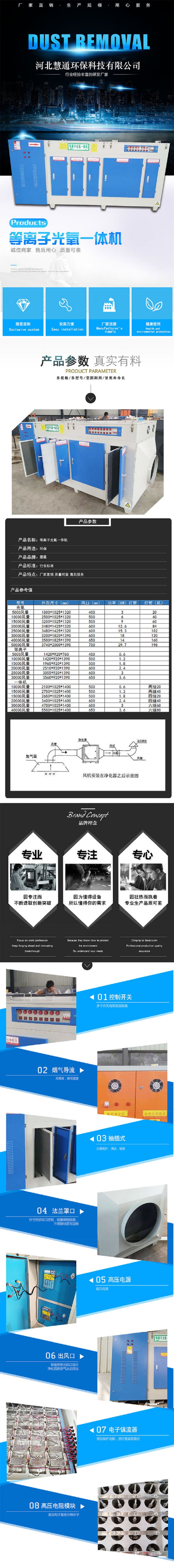 等离子光氧一体机.jpg